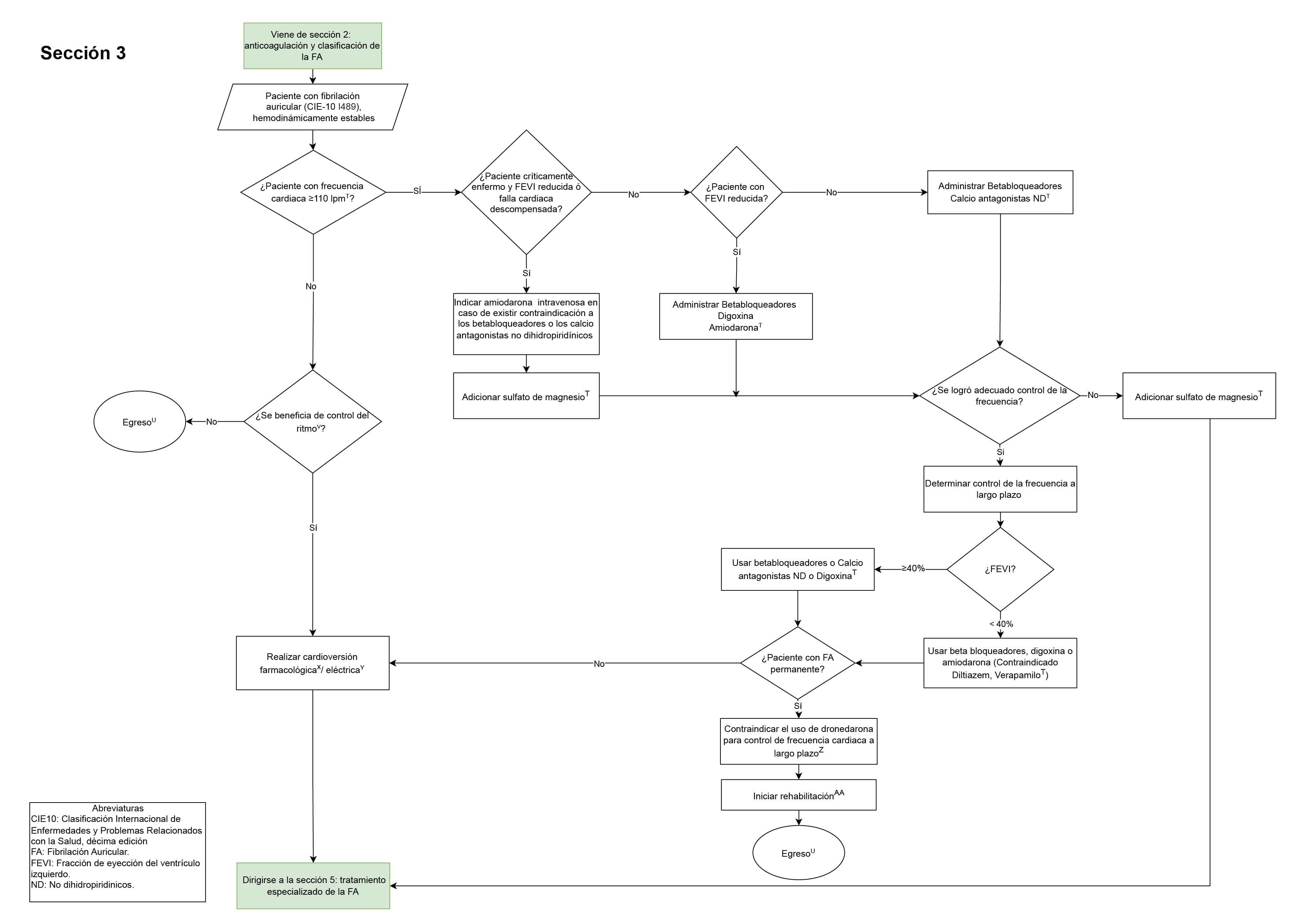 seccion 3 de fibrilación auricular